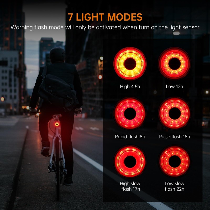 RAVEMEN CL05 30 Lumens Bike Tail Light With Sensor, 7