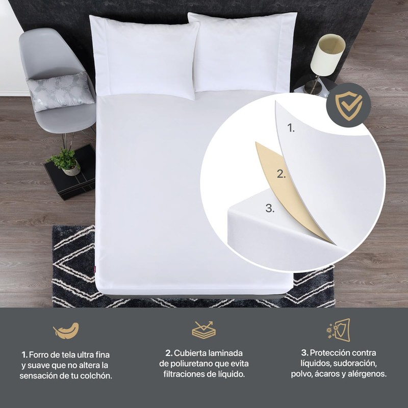 REAL TEXTIL Protector Cubre Colchón 100% Impermeable | Tela Suave