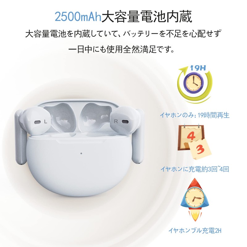 充電式集音器 高齢者集音器しゅうおんき 高感度集音器 音声拡聴器 イヤホンタイプ ヘッドセット外観 耳穴式 左右両用耳ワイヤレス USB充電式軽量 コンパクト