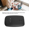 4G LTE Mobile Hotspot 150Mbps 10 Devices Sharing LED Smart