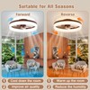 VOLISUN Farmhouse Ceiling Fans with Lights and Remote, 19.7in Low