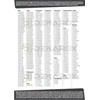 DEKAROX Activated Carbon Filter 266 x 21 x 235 mm