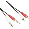 Kikutani TECH 2ch PH-1.5 Line Cable RCA (Male) ⇔ Monaural
