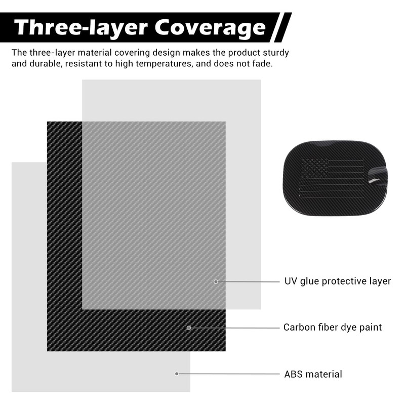 RT-TCZ for Silverado Gas Cap Door Cover Compatible with Chevy