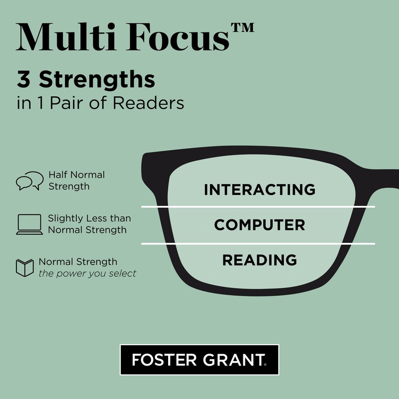 Foster Grant James Multifocus Reading Glasses With Anti-Reflective Glasses Coating,