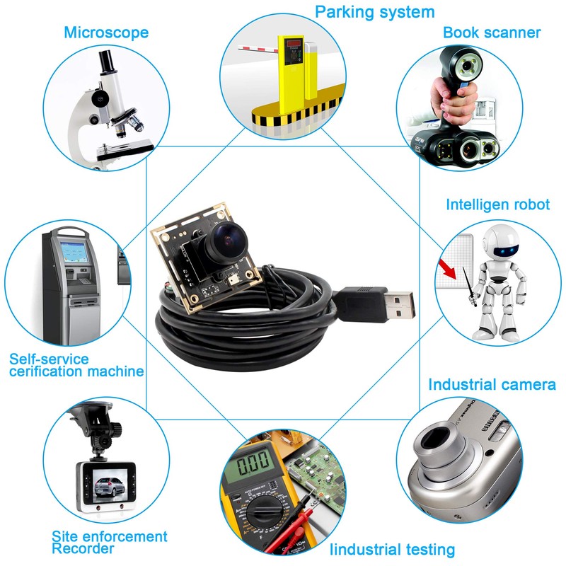 Svpro 1080P USB Camera Module with Microphone, Ultra Wide Angle