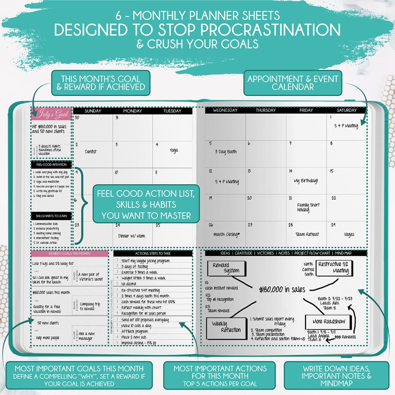 Daily Self Care & Manifestation Journal - A 5 Minute