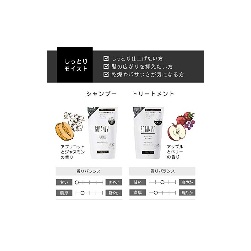 BOTANIST Botanical Shampoo (refill pouch) 440ml