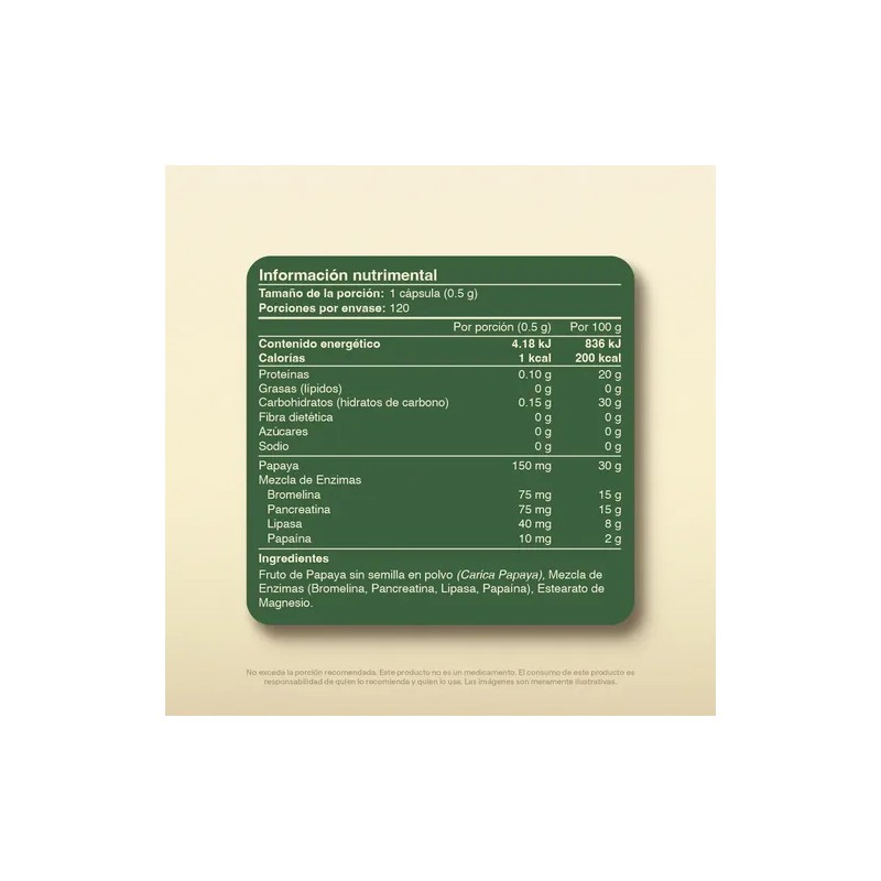 Enzimas Digestivas Con Papaya C/ 120 Caps | Vitalbotanics Sabor
