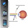 Limini Anti-Blue and UV Glasses for Men and Women -