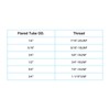 PATIKIL 5/16" Brass Flange Cap, 7/16-20UNF Thread Female 2 Pieces