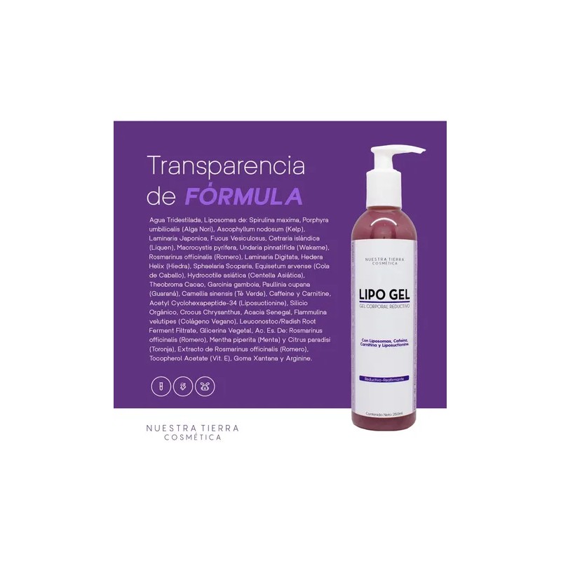 Lipo Gel Reductivo efecto liposucción con Cafeína y L-Carnitina 250