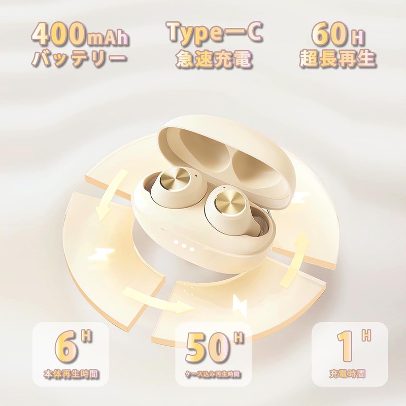 Wireless Earphones, Bluetooth Hi-Fi Sound Quality, 2025 Latest Bluetooth 5.3,