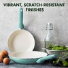 GreenPan Rio Healthy Ceramic Nonstick 8" and 10" Frying Pan