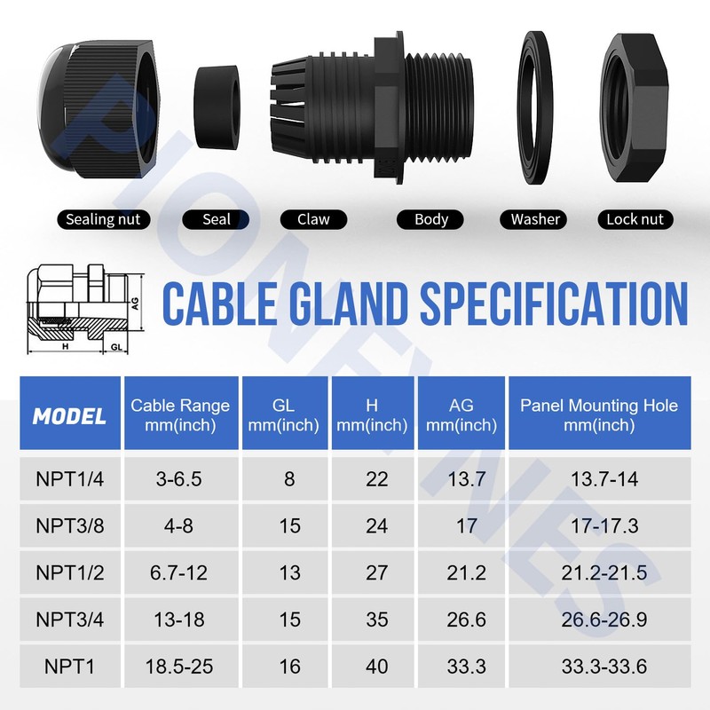 PIONFYNES 52PCS Cable Gland 3-25mm Waterproof Adjustable 1/4'', 3/8'', 1/2'',