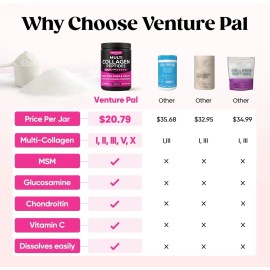 Venture Pal Multi Collagen Protein Powder for Joint Support - Hydrolyzed Collage