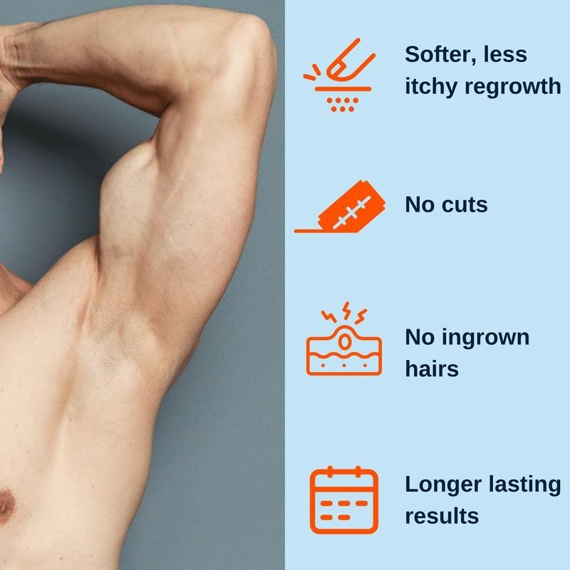 Bare & Care Intimate Hair Removal Cream - Sensitive Skin