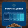 Blue Buffalo Life Protection Formula Adult Dry Dog Food, Helps