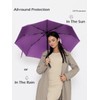 Windproof Travel Umbrella - Compact, Light, Full Automatic Open/Close -