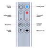 GOUYESHO New Replacement Remote Control for Dyson Pure Hot+Cool Fan