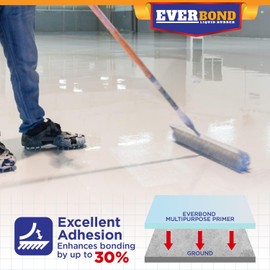 Multipurpose Primer - Primer for Roof Coatings - Use on EPDM Rubber, Wood, Fiberglass, Concrete, and Metal Surfaces - Easy to Apply on RVs, Campers, and Trailers - 1 Gallon