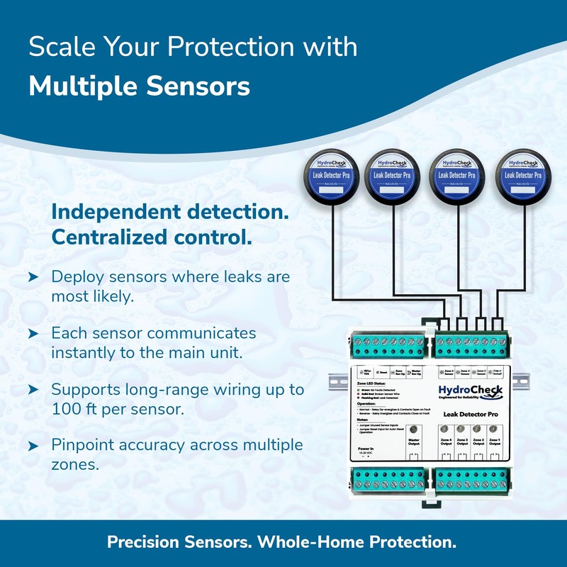 HydroCheck Water Leak Detector Replacement Puck - Commercial Moisture Sensor