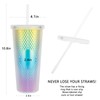 Luxfuel 24 oz DIY Studded Tumbler with Lid and Straw,