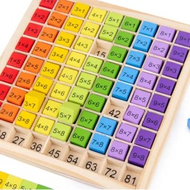 Juego Educativo Modelo Montessori Tablas Multiplicar Álgebra                                                                                          