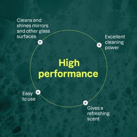 ATTITUDE Window and Mirror Cleaner, EWG Verified, Plant- and Mineral-Based Ingredients, Vegan and Cruelty-free Household Products, Citrus Zest, 27.1 Fl Oz (Pack of 6)