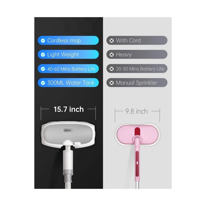 MARK LIVE Electric Mop, Cordless Floor Cleaner, LED Headlight and