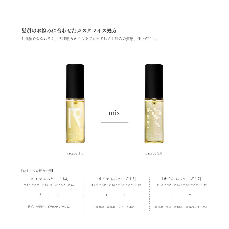 Reno ChronoCharme Oil Escape 1.0 [1.6 fl oz (50 mL)