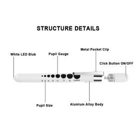 LUCXXI Pen Lights for Nurses Doctors, 2 Pack Reusable Medical PenLight with Pupil Gauge and Ruler, with 4 AAA Batteries for Nursing Students Essentials