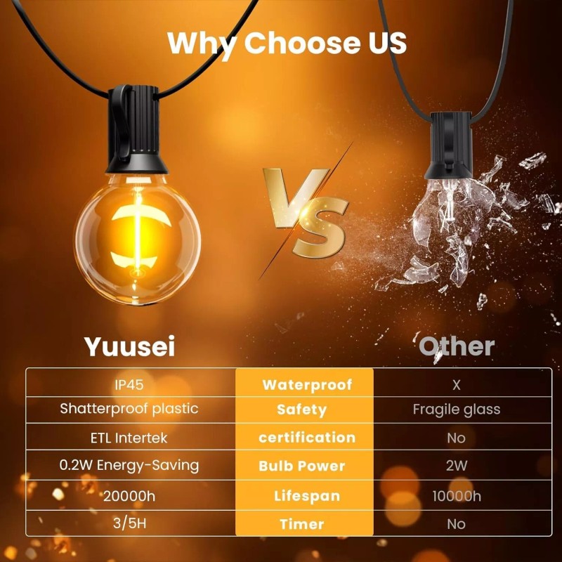 Yuusei 100 FT Solar String Lights Outdoor, Patio Lights for