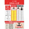 【TVで紹介！わき痛防止ベルト採用】 猫背ベルト 姿勢サポーター 巻き肩 背筋 背中 男女兼用 通気性 脱着簡単 サイズ調整可