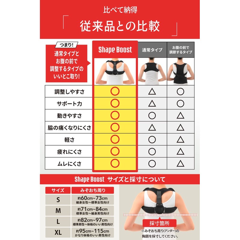【TVで紹介！わき痛防止ベルト採用】 猫背ベルト 姿勢サポーター 巻き肩 背筋 背中 男女兼用 通気性 脱着簡単 サイズ調整可