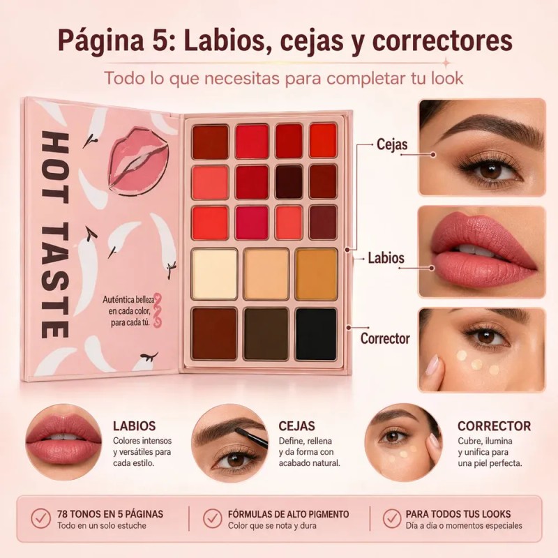 5 En 1 Paleta Sombras, Gloss, Iluminador, Rubor Y Contorno