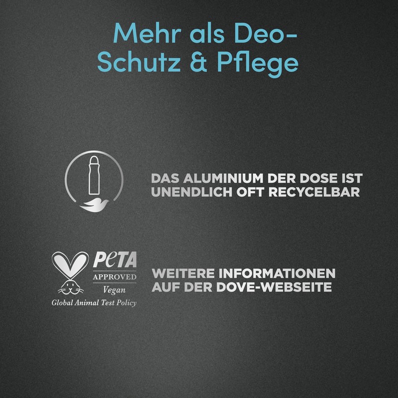 Dove Men+Care advanced Anti-Transpirant Clean Comfort schützt 72 Stunden vor
