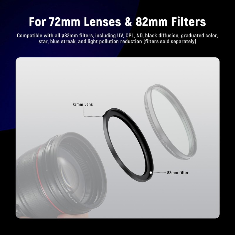 Neewer 72-82mm Step Up Ring Adapter (2 Pack) with Cleaning