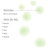 Phyto Corrective Serum