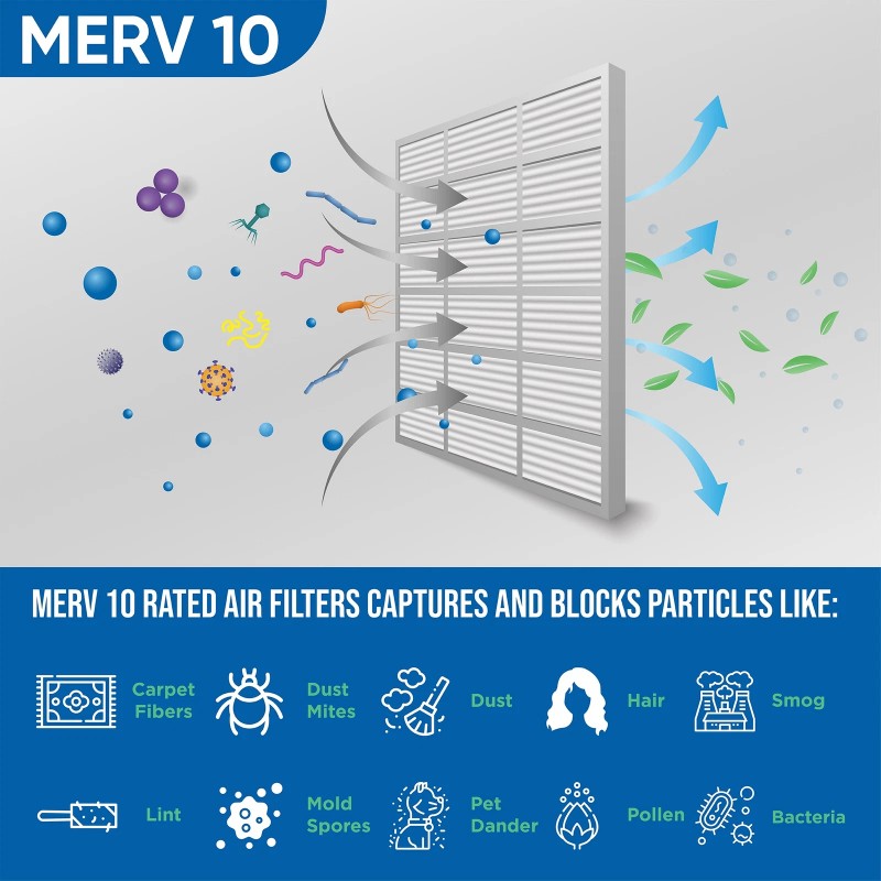 Glasfloss ZL 16x20x4 MERV 10 Pleated Air Filters. Qty 4.