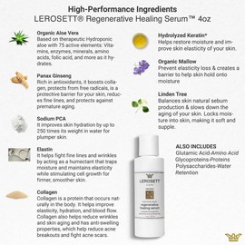LEROSETT Serum for Acne Scarring Healing, Pimples, Redness, Breakouts, Blemishes, Hydrate & Soothes Irritated Skin, Natural Serum. Spa-Grade, Plant Based, Concentrated - 4 oz