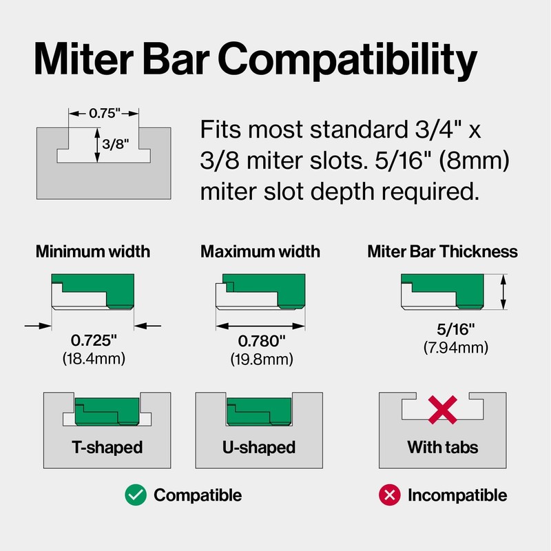 MICROJIG Zeroplay 360 Sled Kit and Matchfit Jig Handle for