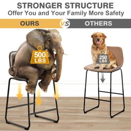 TAVR Furniture Counter Stools Set of 2, 24 inch Counter Height Bar Stools Hold up to 500 lbs, Armless Counter Height Chairs with Metal Legs & Soft Backrest for Kitchen Island Coffee Shop, Brown