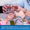 HX2017FR-A/HX2017F-A Water Filter, Compatible with Hisense HRF266N6CSE1, HRF266N6CSE, HRF209N6CSE, HRF254N6TSE