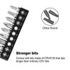MULWARK 20pc 1/4 Ultra Low Profile Mini Ratchet Wrench Close