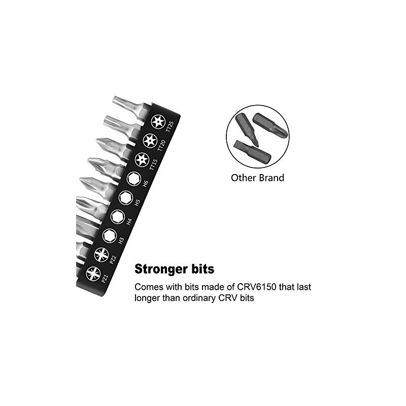 MULWARK 20pc 1/4 Ultra Low Profile Mini Ratchet Wrench Close
