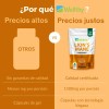 Hongo De Melena De León 60 Cápsulas Wellthy