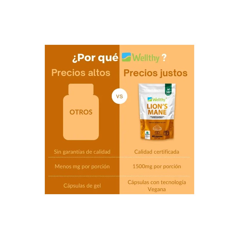 Hongo De Melena De León 60 Cápsulas Wellthy