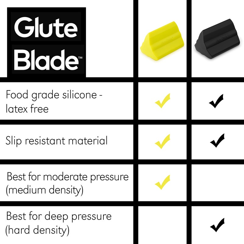 GLUTE BLADE Piriformis Massage Roller, Targeted Trigger Point Massager Tool