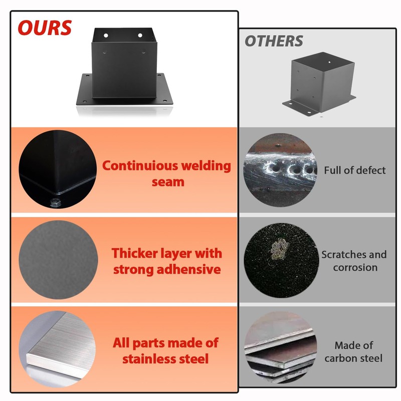 4x4 Stainless Steel Deck Post Base 4pcs | Internal 3.5"X3.5"|